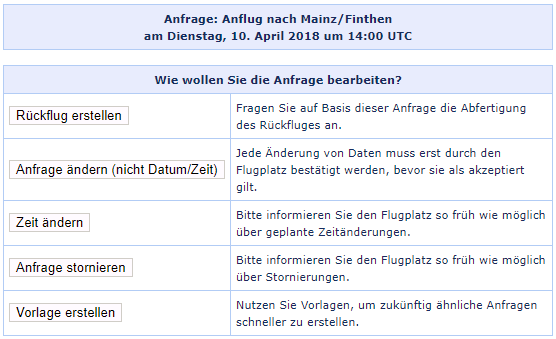 Bearbeitung